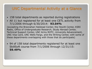 UNC Departmental Activity at a Glance
 158 total departments as reported during registrations
 All 11 but registered for at least one CETL activity from
7/1/2006 through 6/30/2014: 93.04%
(excepting the Bresnahan Halstead Center, the Hewitt Center, KSRI
Radio, Office of Undergraduate Research, Study Abroad Center,
Technical Support Center, UNC Army ROTC, University Advancement,
UNC Visa Card, UNC Wells Fargo, and the Writing Center, with some of
these departments overlapping with those that do participate)
 94 of 158 total departments registered for at least one
SkillSoft course from 7/1/2006 through 12/31/15:
59.49%
 