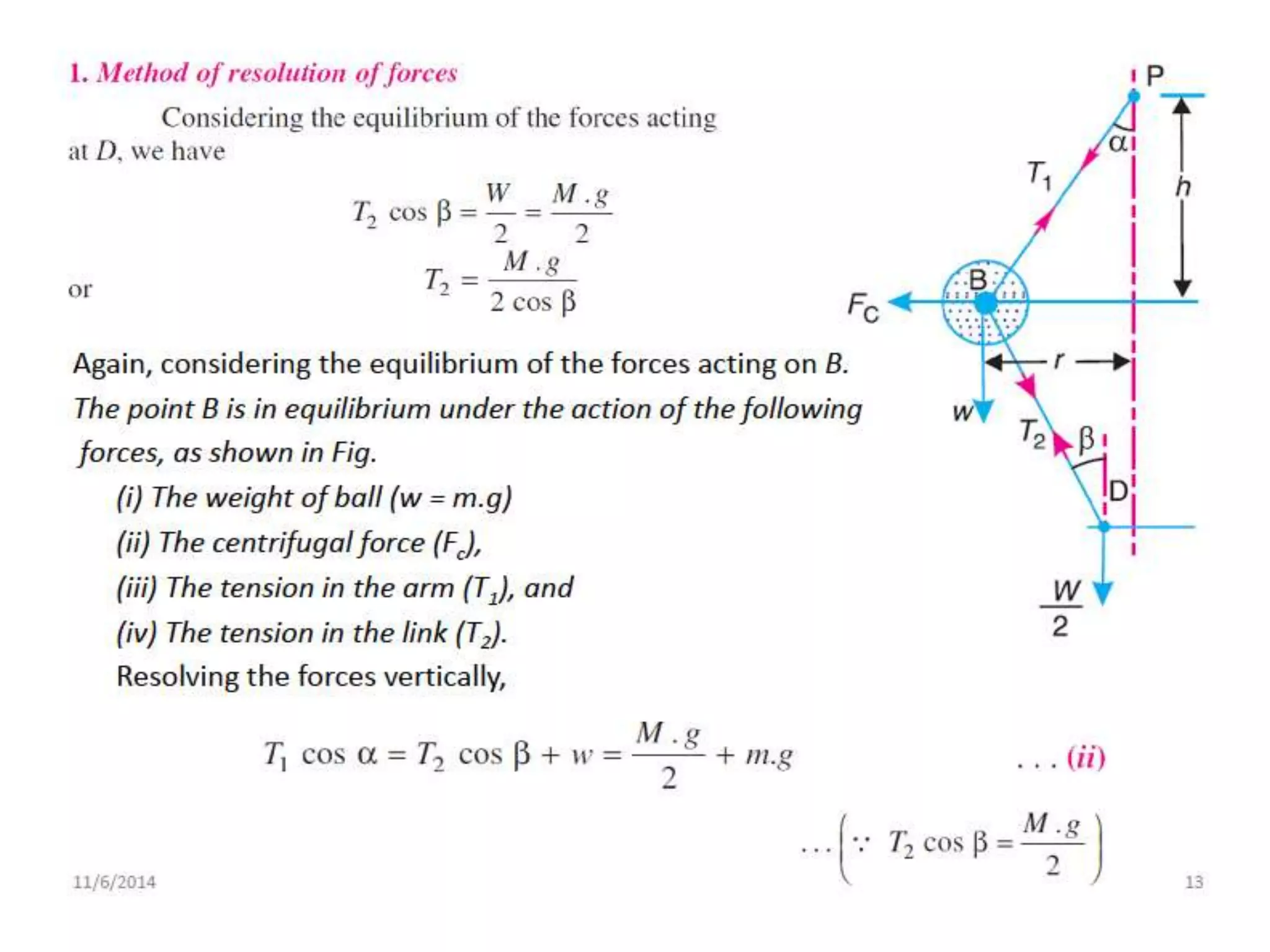 4/8/2016
Hareesha N G, Dept of Aero Engg, DSCE,
Blore
15
 