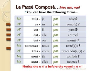Le Passé Composé… Non, non, non? You can have the following forms… Notice the « n’ » before the vowel « e » ! © TowerOfBabble. All rights reserved. Ne suis - je pas né(e) ? N’ es - tu pas venu(e)  ? N’ est - il pas passé ? N’ est - elle pas entrée ? N’ est - on pas monté  ? Ne sommes - nous pas resté(e)s  ? N’ êtes - vous pas descendu(e)(s)  ? Ne sont - ils pas tombés  ? Ne sont - elles pas mortes  ? 