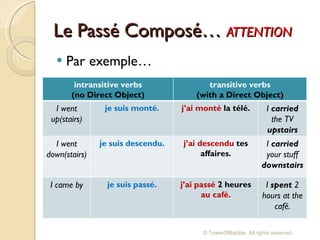 Le Passé  Composé…  ATTENTION Par exemple… © TowerOfBabble. All rights reserved. intransitive verbs (no Direct Object) transitive verbs (with a Direct Object) I went up(stairs) je suis monté. j’ai monté  la télé. I  carried  the TV  upstairs I went down(stairs) je suis descendu. j’ai descendu  tes affaires. I  carried  your stuff  downstairs I came by je suis passé. j’ai passé  2 heures  au café. I  spent  2 hours at the café. 