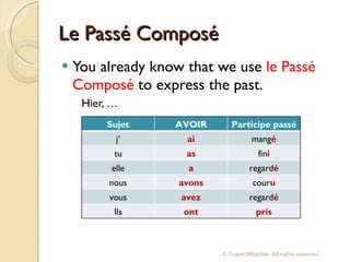 Le Passé Composé You already know that we use  le Passé Composé  to express the past. Hier, … © TowerOfBabble. All rights reserved. Sujet AVOIR Participe passé j’ ai mang é tu as fin i elle a regard é nous avons cour u vous avez regard é Ils ont pris 