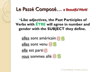 Le Passé  Composé…  a Beautiful World Like adjectives, the Past Participles of Verbs with  ÊTRE  will agree in number and gender with the SUBJECT they define.  © TowerOfBabble. All rights reserved. elles  sont américain elles  sont venu elle  est parti nous  sommes allé 
