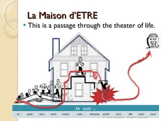 La Maison d’ETRE <ul><li>This is a passage through the theater of life. </li></ul>© TowerOfBabble. All rights reserved. Je...