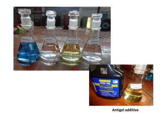 Antigel additive

 