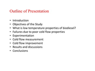 Outline of Presentation
•
•
•
•
•
•
•
•
•

Introduction
Objectives of the Study
What is low temperature properties of biodiesel?
Failures due to poor cold flow properties
Experimentation
Cold flow measurement
Cold flow improvement
Results and discussions
Conclusions

ICAFICE 2013
Mr.
K.A.Sorate & Dr.P.V.Bhale, MED, SVNIT

7th2/25
February 13

 