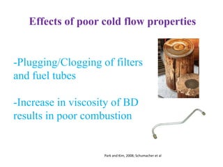 Effects of poor cold flow properties

-Plugging/Clogging of filters
and fuel tubes
-Increase in viscosity of BD
results in poor combustion

Park and Kim, 2008; Schumacher et al

 
