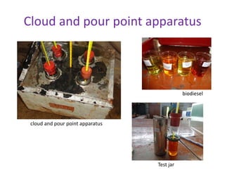 Cloud and pour point apparatus

biodiesel

cloud and pour point apparatus

Test jar

 
