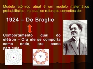 Modelo atômico atual é um modelo matemático
probabilístico , no qual se refere os conceitos de:

 1924 – De Broglie

Comportamento       dual   do
elétron – Ora ele se comporta
como      onda,   ora    como
partícula.
 