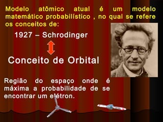 Modelo    atômico   atual   é   um    modelo
matemático probabilístico , no qual se refere
os conceitos de:
  1927 – Schrodinger


 Conceito de Orbital

Região do espaço onde é
máxima a probabilidade de se
encontrar um elétron.
 