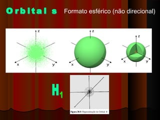 Formato esférico (não direcional)
 
