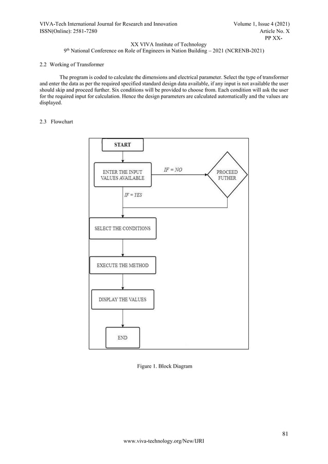 Software Based calculations of Electrical Machine Design | PDF