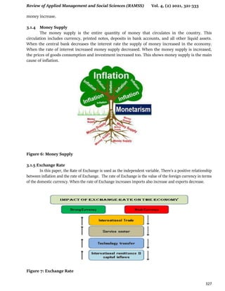 Review of Applied Management and Social Sciences (RAMSS) Vol. 4, (2) 2021, 321-333
327
money increase.
3.1.4 Money Supply
The money supply is the entire quantity of money that circulates in the country. This
circulation includes currency, printed notes, deposits in bank accounts, and all other liquid assets.
When the central bank decreases the interest rate the supply of money increased in the economy.
When the rate of interest increased money supply decreased. When the money supply is increased,
the prices of goods consumption and investment increased too. This shows money supply is the main
cause of inflation.
Figure 6: Money Supply
3.1.5 Exchange Rate
In this paper, the Rate of Exchange is used as the independent variable. There's a positive relationship
between inflation and the rate of Exchange. The rate of Exchange is the value of the foreign currency in terms
of the domestic currency. When the rate of Exchange increases imports also increase and exports decrease.
Figure 7: Exchange Rate
 