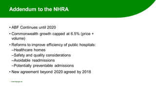 Addendum to the NHRA
• ABF Continues until 2020
• Commonwealth growth capped at 6.5% (price +
volume)
• Reforms to improve efficiency of public hospitals:
‒Healthcare homes
‒Safety and quality considerations
‒Avoidable readmissions
‒Potentially preventable admissions
• New agreement beyond 2020 agreed by 2018
3 www.ihpa.gov.au
 