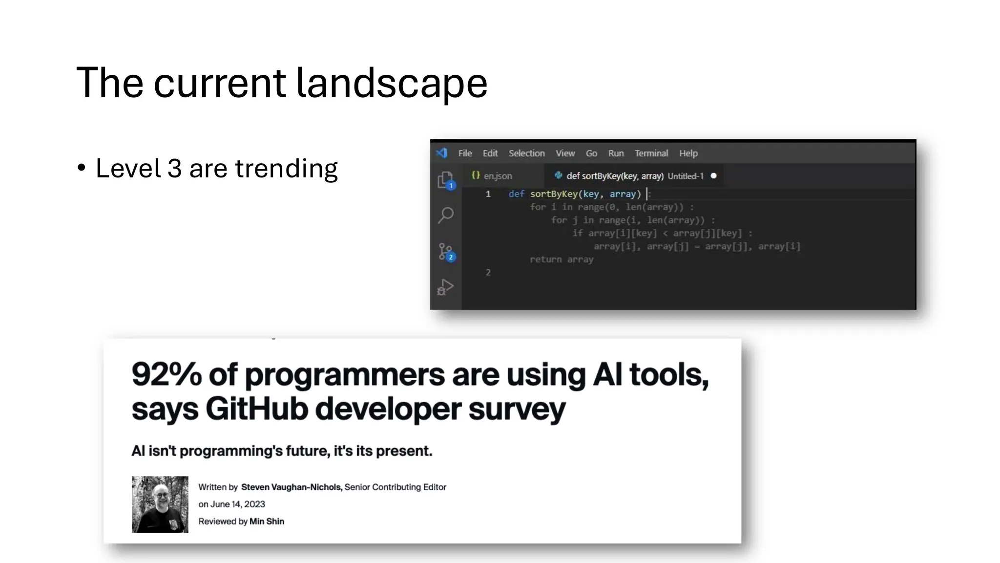 The current landscape
• Level 3 are trending
 