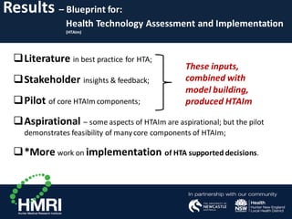 Results – Blueprint for:
Health Technology Assessment and Implementation
(HTAIm)
Literature in best practice for HTA;
Stakeholder insights & feedback;
Pilot of core HTAIm components;
Aspirational – some aspects of HTAIm are aspirational; but the pilot
demonstrates feasibility of manycore components of HTAIm;
*More work on implementation of HTA supported decisions.
These inputs,
combined with
model building,
produced HTAIm
 