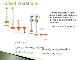 :
ma
F 

  x
m
x
k
W
t
P st
f
m 




 

sin
t
P
kx
x
m f
m 
sin




  x
m
t
x
k
W f
m
st 




 

 sin
t
k
kx
x
m f
m 
 sin




Forced vibrations - Occur
when a system is subjected
to a periodic force or a
periodic displacement of a
support.

f
 forced frequency
 