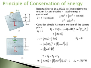 • Resultant force on a mass in simple harmonic
motion is conservative - total energy is
conserved.
constant

V
T




2
2
2
2
2
1
2
2
1 constant
x
x
kx
x
m
n



• Consider simple harmonic motion of the square
plate,
0
1 
T
   
 
2
2
1
2
1 2
sin
2
cos
1
m
m
Wb
Wb
Wb
V







   
  2
2
3
5
2
1
2
2
3
2
2
1
2
2
1
2
2
1
2
2
1
2
m
m
m
m
m
mb
mb
b
m
I
v
m
T










 0
2 
V
  0
0 2
2
2
3
5
2
1
2
2
1
2
2
1
1






n
m
m mb
Wb
V
T
V
T


 b
g
n 5
3


 