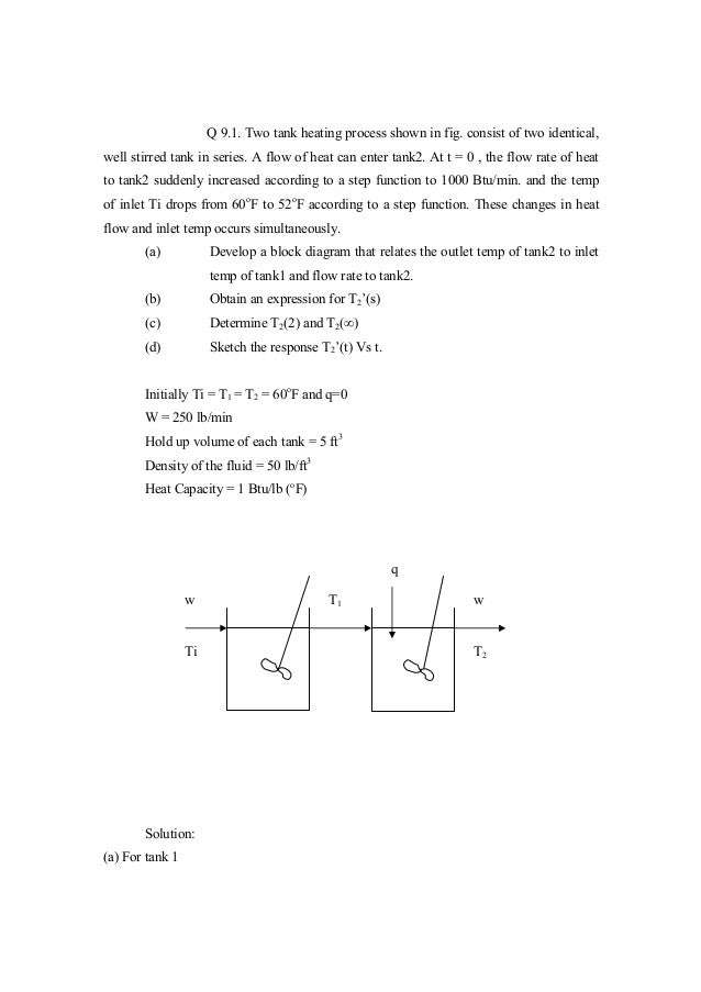 1306 Solution Manual Process Dynamics And Control Donald R Cougha