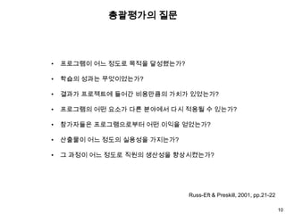 프로그램 설계와 개발과정 평가