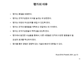 학습전이 과정 평가