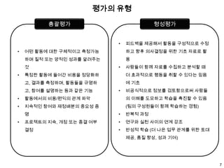 조직의 의사소통과 운영 평가