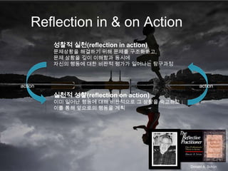 전략적 계획 활동 평가