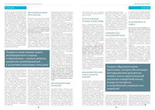 Информационный Бюллетень Московский Учитель №1(3) 2015 | PDF
