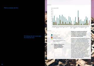 3534
A União Europeia possui legislação específica
relativa aos resíduos dos equipamentos
elétricos e eletrónicoa. Esta diretiva prevê
a criação de sistemas de recolha em que
os consumidores devolvem os resíduos dos
seus equipamentos elétricos e eletrónicos
gratuitamente. O objetivo desses sistemas é
aumentar a reciclagem e/ou a reutilização.
Um ato legislativo complementar relativo
à restrição das substâncias perigosas
também exige que metais pesados como o
chumbo, o mercúrio, o cádmio e o crómio
hexavalente, bem como retardadores de
chama como os polibromobifenilos ou os
éteres difenílicos polibromados contidos nos
equipamentos elétricos, sejam substituídos
por alternativas mais seguras.
Resíduos dos equipamentos elétricos
e eletrónicos colocados no mercado,
recolhidos e reciclados/valorizados/
reutilizados em 28 países europeus
(kg/pessoa, dados de 2008)
Objetivo de recolha junto de particulares:
4 kg per capita por ano
Colocados no mercado
Total recolhidos
Reutilização e reciclagem
Recolhidos de particulares
Fonte:	 Compilado pelo Centro Temático
Europeu para o Consumo
e a Produção Sustentáveis,
com base nos dados do centro
de dados sobre resíduos do
Eurostat..
Kg per capita em 2008
ÁustriaBélgicaBulgária
Rep.Checa
Dinam
arcaEstóniaFinlândiaFrança
Alem
anhaGréciaHungriaIrlanda
ItáliaLetónia
ListenstaineLituânia
Luxem
burgo
Países
BaixosN
oruegaPolóniaPortugal
Rom
énia
EslováquiaEspanhaSuécia
Reino
Unido
Suíça
Chipre
Para o caixote do lixo
A viagem feita pelos nossos dispositivos
eletrónicos, alimentos e água potável não
termina na nossa casa. Conservamos
a televisão ou a máquina fotográfica
até deixar de estar na moda ou de ser
compatível com o nosso leitor de DVD.
Em alguns países da União Europeia,
cerca de um terço dos alimentos que
compramos são deitados fora. E o que
dizer dos alimentos desperdiçados ainda
antes de os comprarmos? Todos os
anos são deitadas fora, nos 27 países
da União Europeia, 2 700 milhões de
toneladas de resíduos.
Mas para onde vão todos esses
resíduos? A resposta mais curta
é: «para fora da nossa vista». Uma
parte é, efetivamente, vendida, legal
e ilegalmente, nos mercados mundiais.
A resposta mais longa é muito mais
complicada. Depende do que é deitado
fora e para onde é deitado. Mais de
um terço dos resíduos produzidos
nos 32 países do Espaço Económico
Europeu (EEE) é constituído por resíduos
de construção e demolição e está
fortemente associado às fases de
crescimento económico. Outro quarto
é constituído por resíduos das indústrias
extrativas. Embora, em última análise,
todos os resíduos sejam resultantes do
consumo humano, menos de um décimo
do volume total de resíduos provém do
setor doméstico.
O nosso conhecimento sobre os
resíduos é tão incompleto como os
nossos dados relativos ao consumo, mas
é evidente que ainda há muito a fazer
em matéria de gestão dos resíduos. Em
média, cada cidadão da União Europeia
utiliza 16 a 17 toneladas de materiais
por ano e grande parte desta quantidade
é transformada em resíduos, mais cedo
ou mais tarde. Este valor aumentaria para
cerca de 40 a 50 toneladas por pessoa
se fossem tidas em conta a extração não
utilizada (por exemplo, terras mortas de
minas) e as cargas ecológicas (quantidade
total de materiais naturais afetados no seu
espaço natural) das importações.
A legislação, designadamente as
diretivas da União Europeia relativas aos
aterros, aos veículos em fim de vida, às
baterias e às embalagens e resíduos de
embalagens, ajudou a União Europeia
a desviar uma percentagem maior dos
seus resíduos urbanos dos aterros
para as instalações de incineração e
de reciclagem. Em 2008, 46% dos
resíduos sólidos da União Europeia foram
valorizados. O resto foi enviado para a
incineração (5%) ou para aterros (49%).
Em busca de um novo tipo
de mina de ouro
Os eletrodomésticos, computadores,
equipamentos de iluminação e telefones
contêm substâncias perigosas que
põem em risco o ambiente, mas também
encerram metais valiosos. Em 2005,
estimava-se que os equipamentos elétricos
e eletrónicos existentes no mercado
continham 450 000 toneladas de cobre
e sete toneladas de ouro. Na Bolsa de
Metais de Londres, estes metais valeriam
cerca de 2 800 milhões de euros e de
328 milhões de euros, respetivamente, em
fevereiro de 2011. Embora haja variações
significativas entre os diversos países
europeus, só uma pequena parte desses
equipamentos eletrónicos é atualmente
recolhida e reutilizada ou reciclada, quando
são deitados fora.
 