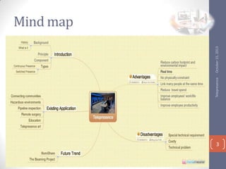 Telepresence

October 15, 2013

Mind map

3

 