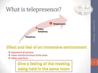 Video
telephony
Telephony

Telepresence

Telepresence

October 15, 2013

What is telepresence?

? placement of cameras
? colors and the furniture of the room
? tables and chairs
5

 