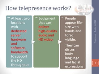 They can
discern
body
language
and facial
expressions

October 15, 2013

People
appear lifesize with
hands and
torso
visible.

Telepresence

Equipment
that can
deliver
high-quality
audio and
HD video

3

At least two
locations
with
dedicated
server
hardware
and
software,
bandwidth
to support
the HD
throughput

2

1

How telepresence works?

6

 