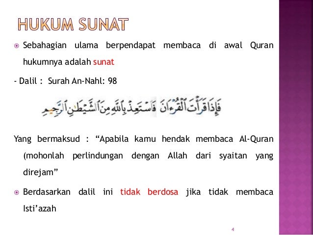 132022971 Isti Azah Dan Basmalah Dan Takbir