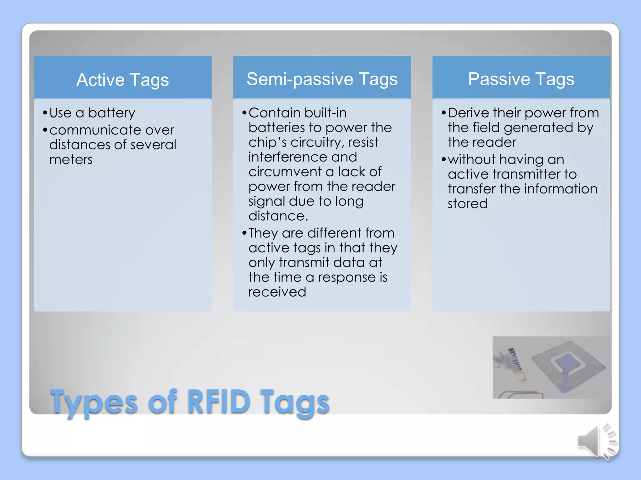 Active Tags
•Use a battery
•communicate over
distances of several
meters

Semi-passive Tags

Passive Tags

•Contain built-in
batteries to power the
chip’s circuitry, resist
interference and
circumvent a lack of
power from the reader
signal due to long
distance.
•They are different from
active tags in that they
only transmit data at
the time a response is
received

•Derive their power from
the field generated by
the reader
•without having an
active transmitter to
transfer the information
stored

Types of RFID Tags

 