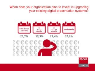When does your organization plan to invest in upgrading
your existing digital presentation systems?
 