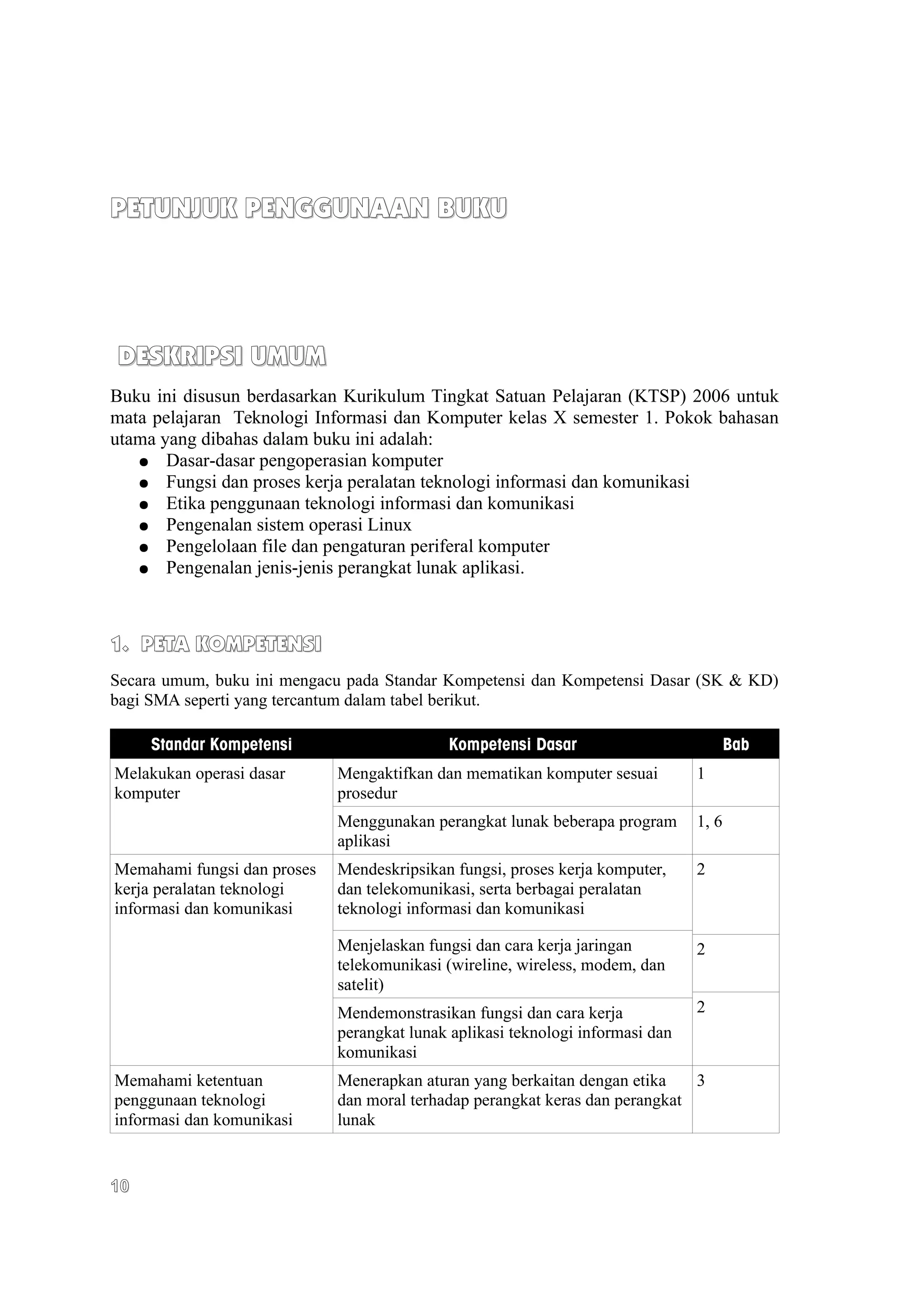 PETUNJUK PENGGUNAAN BUKU




DESKRIPSI UMUM
Buku ini disusun berdasarkan Kurikulum Tingkat Satuan Pelajaran (KTSP) 2006 untuk
mata pelajaran Teknologi Informasi dan Komputer kelas X semester 1. Pokok bahasan
utama yang dibahas dalam buku ini adalah:
   ● Dasar-dasar pengoperasian komputer
   ● Fungsi dan proses kerja peralatan teknologi informasi dan komunikasi
   ● Etika penggunaan teknologi informasi dan komunikasi
   ● Pengenalan sistem operasi Linux
   ● Pengelolaan file dan pengaturan periferal komputer
   ● Pengenalan jenis-jenis perangkat lunak aplikasi.




1. PETA KOMPETENSI
Secara umum, buku ini mengacu pada Standar Kompetensi dan Kompetensi Dasar (SK & KD)
bagi SMA seperti yang tercantum dalam tabel berikut.

     Standar Kompetensi                     Kompetensi Dasar                           Bab
Melakukan operasi dasar      Mengaktifkan dan mematikan komputer sesuai         1
komputer                     prosedur
                             Menggunakan perangkat lunak beberapa program       1, 6
                             aplikasi
Memahami fungsi dan proses   Mendeskripsikan fungsi, proses kerja komputer,     2
kerja peralatan teknologi    dan telekomunikasi, serta berbagai peralatan
informasi dan komunikasi     teknologi informasi dan komunikasi

                             Menjelaskan fungsi dan cara kerja jaringan         2
                             telekomunikasi (wireline, wireless, modem, dan
                             satelit)
                             Mendemonstrasikan fungsi dan cara kerja            2
                             perangkat lunak aplikasi teknologi informasi dan
                             komunikasi
Memahami ketentuan           Menerapkan aturan yang berkaitan dengan etika    3
penggunaan teknologi         dan moral terhadap perangkat keras dan perangkat
informasi dan komunikasi     lunak


10
 