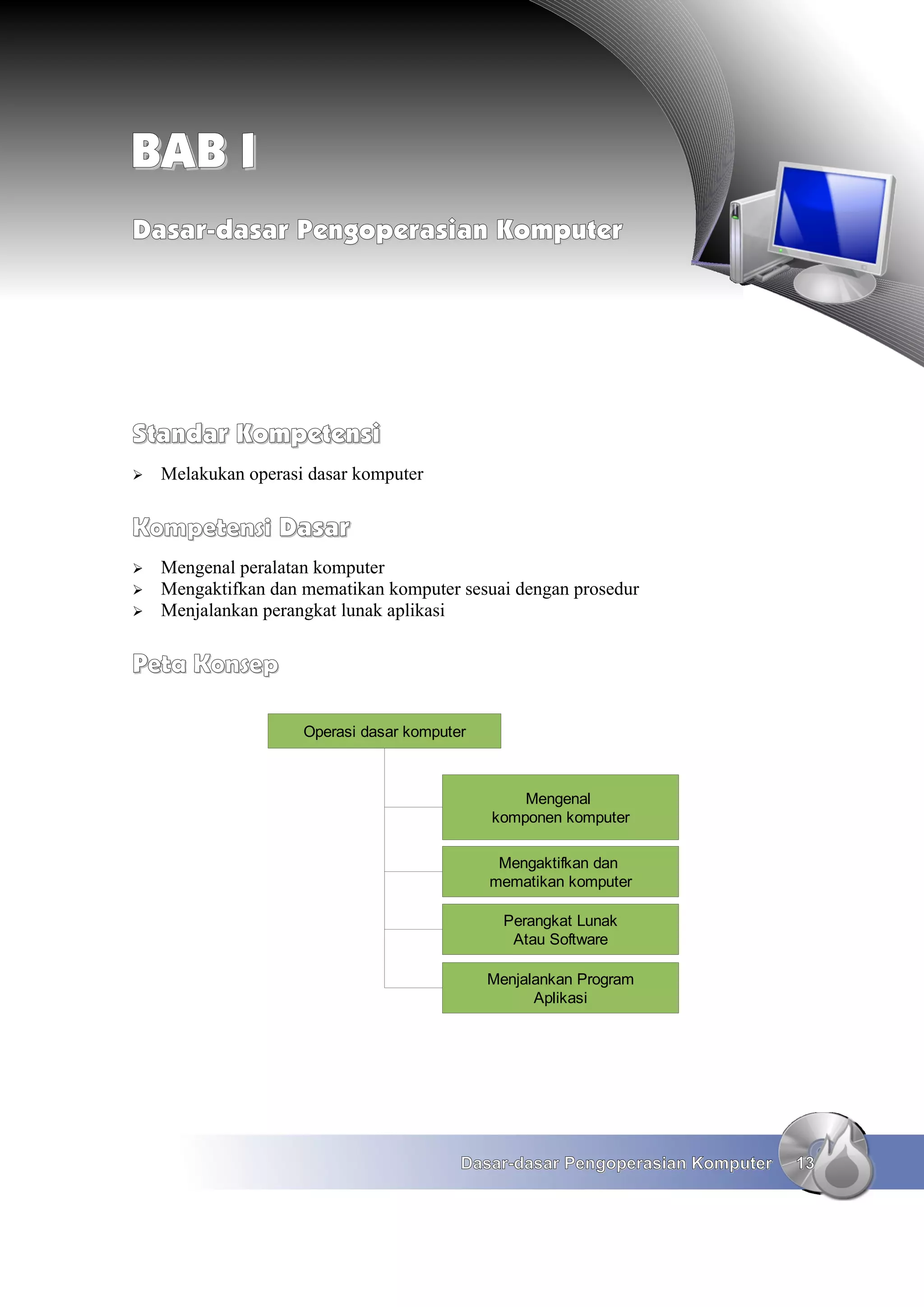 BAB I
Dasar-dasar Pengoperasian Komputer




Standar Kompetensi
➢   Melakukan operasi dasar komputer


Kompetensi Dasar
➢   Mengenal peralatan komputer
➢   Mengaktifkan dan mematikan komputer sesuai dengan prosedur
➢   Menjalankan perangkat lunak aplikasi


Peta Konsep

                     Operasi dasar komputer



                                                  Mengenal
                                              komponen komputer

                                               Mengaktifkan dan
                                              mematikan komputer

                                                Perangkat Lunak
                                                 Atau Software

                                              Menjalankan Program
                                                    Aplikasi




                                          Dasar-dasar Pengoperasian Komputer   13
 