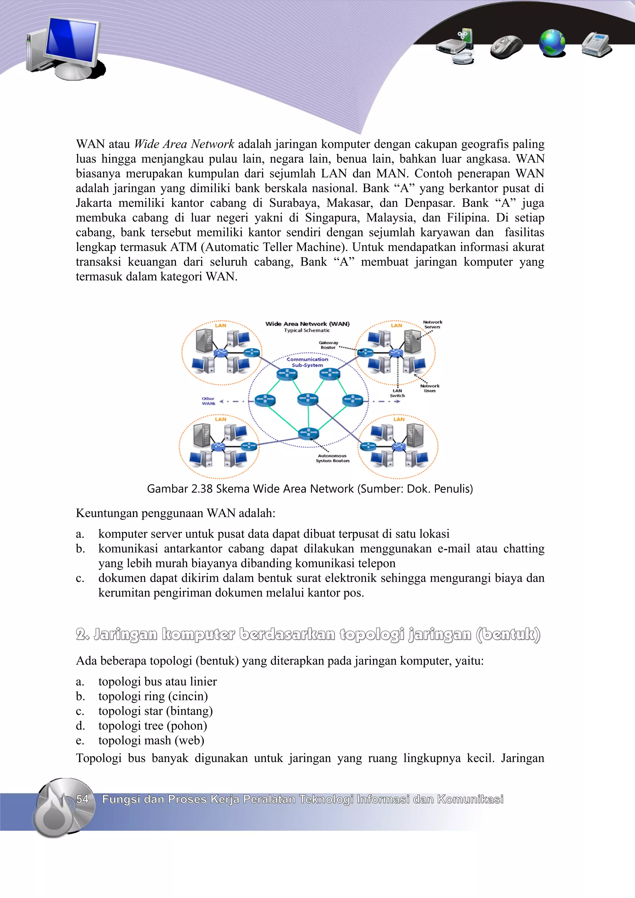 WAN atau Wide Area Network adalah jaringan komputer dengan cakupan geografis paling
luas hingga menjangkau pulau lain, negara lain, benua lain, bahkan luar angkasa. WAN
biasanya merupakan kumpulan dari sejumlah LAN dan MAN. Contoh penerapan WAN
adalah jaringan yang dimiliki bank berskala nasional. Bank “A” yang berkantor pusat di
Jakarta memiliki kantor cabang di Surabaya, Makasar, dan Denpasar. Bank “A” juga
membuka cabang di luar negeri yakni di Singapura, Malaysia, dan Filipina. Di setiap
cabang, bank tersebut memiliki kantor sendiri dengan sejumlah karyawan dan fasilitas
lengkap termasuk ATM (Automatic Teller Machine). Untuk mendapatkan informasi akurat
transaksi keuangan dari seluruh cabang, Bank “A” membuat jaringan komputer yang
termasuk dalam kategori WAN.




             Gambar 2.38 Skema Wide Area Network (Sumber: Dok. Penulis)

Keuntungan penggunaan WAN adalah:
a.   komputer server untuk pusat data dapat dibuat terpusat di satu lokasi
b.   komunikasi antarkantor cabang dapat dilakukan menggunakan e-mail atau chatting
     yang lebih murah biayanya dibanding komunikasi telepon
c.   dokumen dapat dikirim dalam bentuk surat elektronik sehingga mengurangi biaya dan
     kerumitan pengiriman dokumen melalui kantor pos.


2. Jaringan komputer berdasarkan topologi jaringan (bentuk)
Ada beberapa topologi (bentuk) yang diterapkan pada jaringan komputer, yaitu:
a. topologi bus atau linier
b. topologi ring (cincin)
c. topologi star (bintang)
d. topologi tree (pohon)
e. topologi mash (web)
Topologi bus banyak digunakan untuk jaringan yang ruang lingkupnya kecil. Jaringan


54   Fungsi dan Proses Kerja Peralatan Teknologi Informasi dan Komunikasi
 