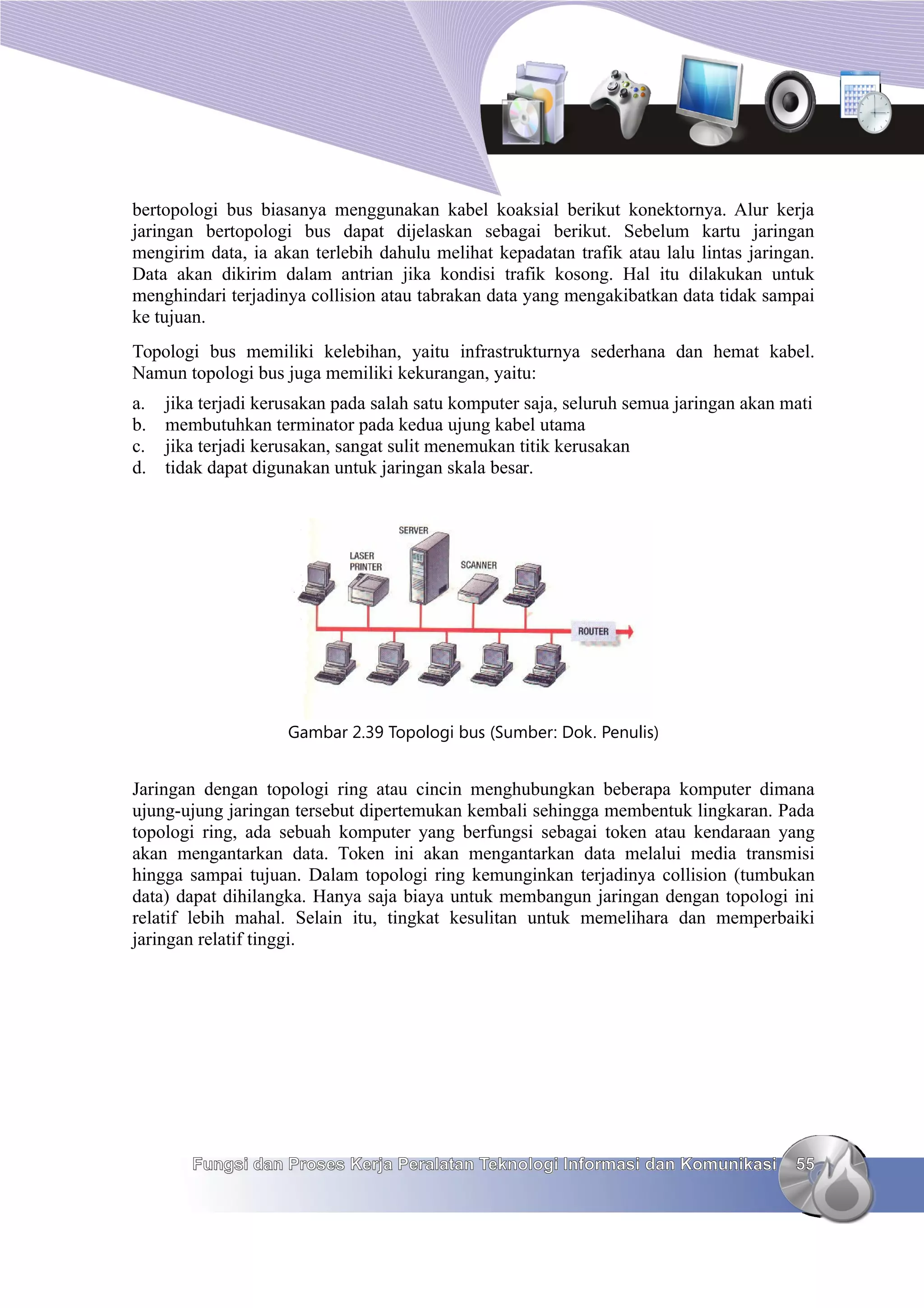 bertopologi bus biasanya menggunakan kabel koaksial berikut konektornya. Alur kerja
jaringan bertopologi bus dapat dijelaskan sebagai berikut. Sebelum kartu jaringan
mengirim data, ia akan terlebih dahulu melihat kepadatan trafik atau lalu lintas jaringan.
Data akan dikirim dalam antrian jika kondisi trafik kosong. Hal itu dilakukan untuk
menghindari terjadinya collision atau tabrakan data yang mengakibatkan data tidak sampai
ke tujuan.
Topologi bus memiliki kelebihan, yaitu infrastrukturnya sederhana dan hemat kabel.
Namun topologi bus juga memiliki kekurangan, yaitu:
a.   jika terjadi kerusakan pada salah satu komputer saja, seluruh semua jaringan akan mati
b.   membutuhkan terminator pada kedua ujung kabel utama
c.   jika terjadi kerusakan, sangat sulit menemukan titik kerusakan
d.   tidak dapat digunakan untuk jaringan skala besar.




                     Gambar 2.39 Topologi bus (Sumber: Dok. Penulis)


Jaringan dengan topologi ring atau cincin menghubungkan beberapa komputer dimana
ujung-ujung jaringan tersebut dipertemukan kembali sehingga membentuk lingkaran. Pada
topologi ring, ada sebuah komputer yang berfungsi sebagai token atau kendaraan yang
akan mengantarkan data. Token ini akan mengantarkan data melalui media transmisi
hingga sampai tujuan. Dalam topologi ring kemunginkan terjadinya collision (tumbukan
data) dapat dihilangka. Hanya saja biaya untuk membangun jaringan dengan topologi ini
relatif lebih mahal. Selain itu, tingkat kesulitan untuk memelihara dan memperbaiki
jaringan relatif tinggi.




        Fungsi dan Proses Kerja Peralatan Teknologi Informasi dan Komunikasi            55
 