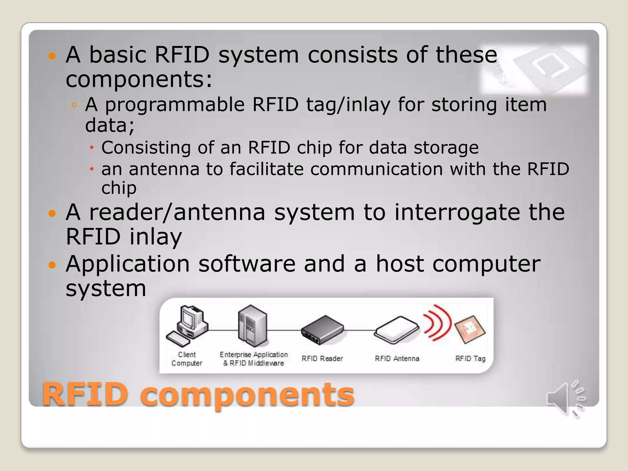 RFID components
 A basic RFID system consists of these
components:
◦ A programmable RFID tag/inlay for storing item
data;
 Consisting of an RFID chip for data storage
 an antenna to facilitate communication with the RFID
chip
 A reader/antenna system to interrogate the
RFID inlay
 Application software and a host computer
system
 