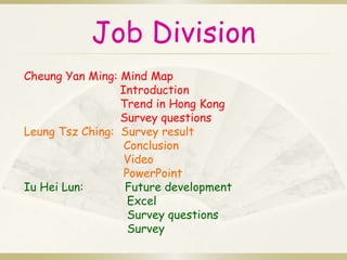 Job Division 
Cheung Yan Ming: Mind Map 
Introduction 
Trend in Hong Kong 
Survey questions 
Leung Tsz Ching: Survey result 
Conclusion 
Video 
PowerPoint 
Iu Hei Lun: Future development 
Excel 
Survey questions 
Survey 
 