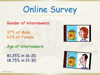 Online Survey 
Gender of interviewers: 
37% of Male 
63% of Female 
Age of interviewers: 
81.25% in 16-20 
18.75% in 21-30 
2014年10月24日 
 