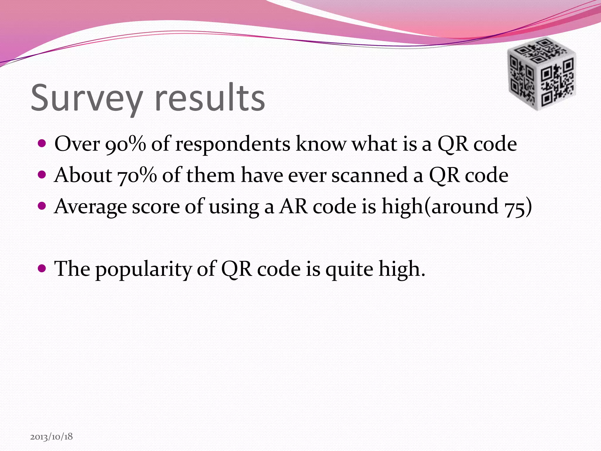 Survey results
 Over 90% of respondents know what is a QR code
 About 70% of them have ever scanned a QR code
 Average score of using a AR code is high(around 75)

 The popularity of QR code is quite high.

2013/10/18

 