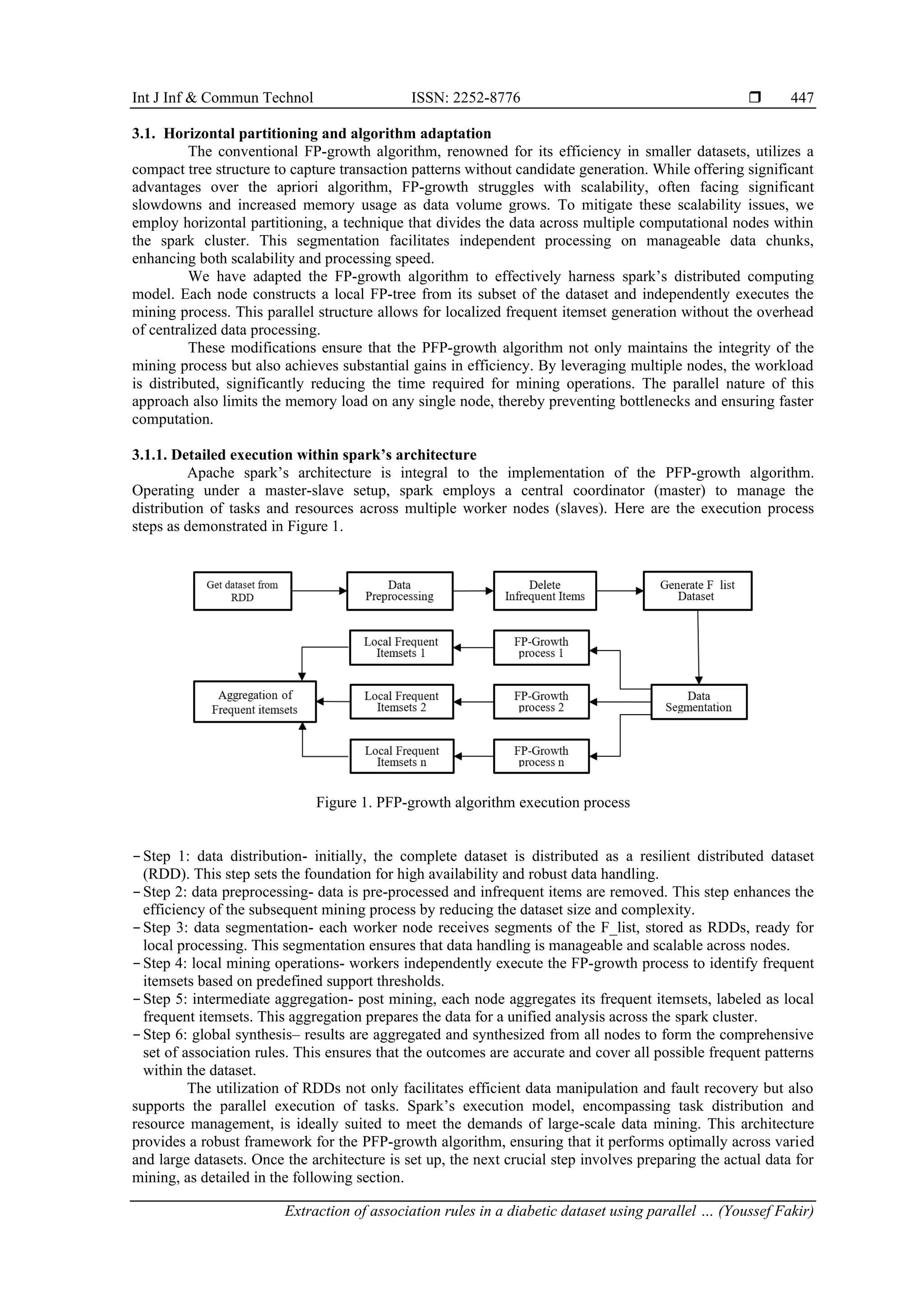 Extraction of association rules in a diabetic dataset using parallel FP ...