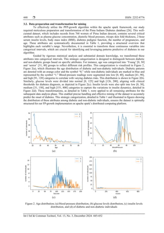 Extraction of association rules in a diabetic dataset using parallel FP ...