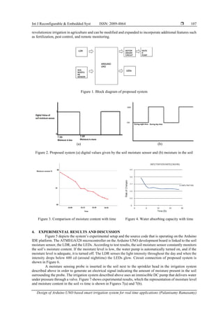 Design of Arduino UNO based smart irrigation system for real time ...