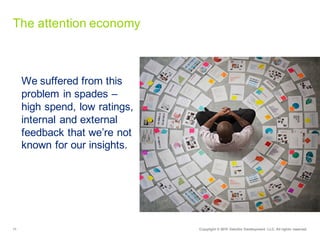 11 Copyright  ©  2015   Deloitte  Development   LLC.  All  rights  reserved.
We  suffered  from  this  
problem  in  spades  –
high  spend,  low  ratings,  
internal  and  external  
feedback  that  we’re  not  
known  for  our  insights.
The  attention  economy
 