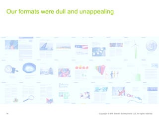 14 Copyright  ©  2015   Deloitte  Development   LLC.  All  rights  reserved.
Our  formats  were  dull  and  unappealing
 