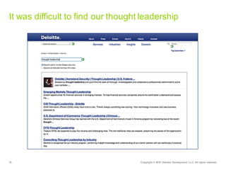 15 Copyright  ©  2015   Deloitte  Development   LLC.  All  rights  reserved.
It  was  difficult  to  find  our  thought  leadership
 