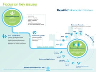21 Copyright  ©  2015   Deloitte  Development   LLC.  All  rights  reserved.
Focus  on  key  issues
 