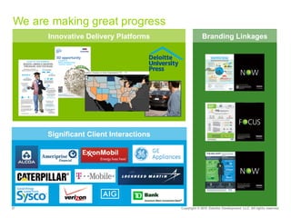 27 Copyright  ©  2015   Deloitte  Development   LLC.  All  rights  reserved.
Innovative  Delivery  Platforms
Significant  Client  Interactions
Branding  Linkages
We  are  making  great  progress
 